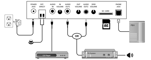 2016 Ta Satellite Wiring Diagram